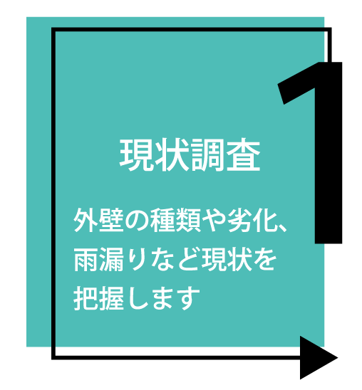 施工の流れ①
