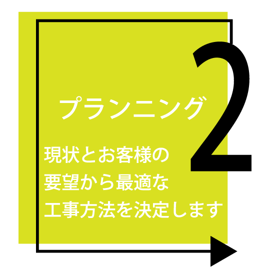 施工の流れ②